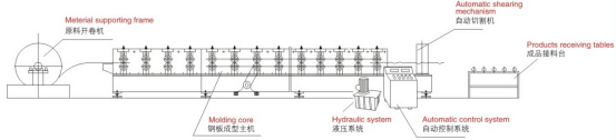 机器流程图_副本.png